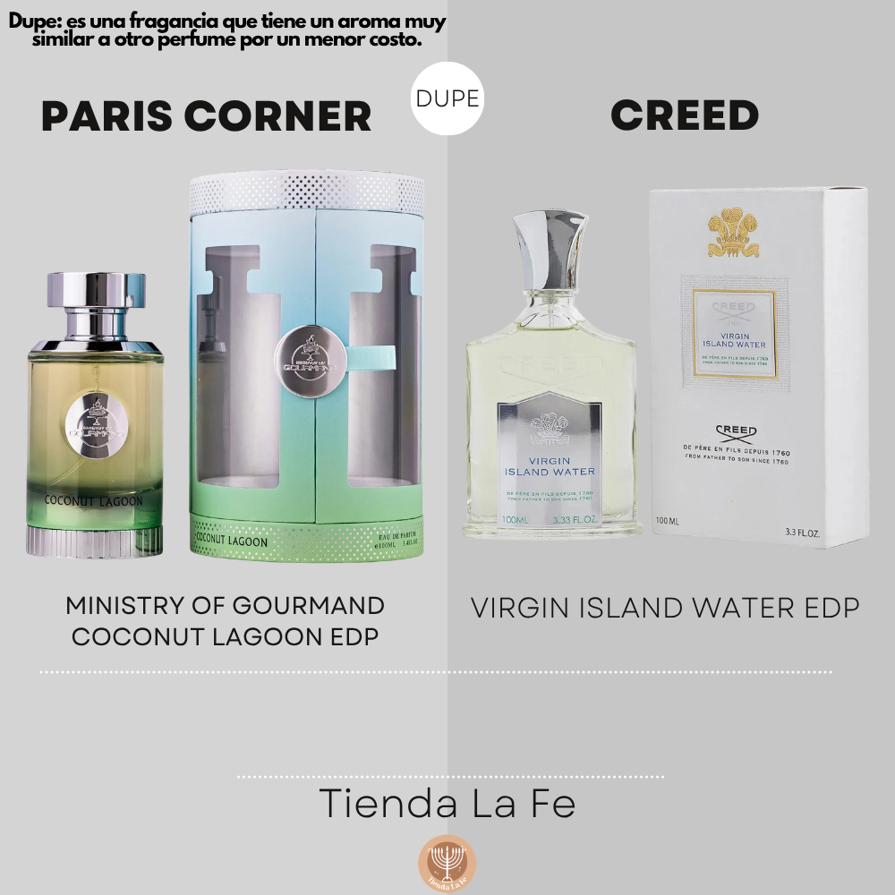 PARIS CORNER MINISTRY OF GOURMAND COCONUT LAGOON EDP 100ML (U) (DUPE CREED VIRGIN ISLAND WATER EDP)