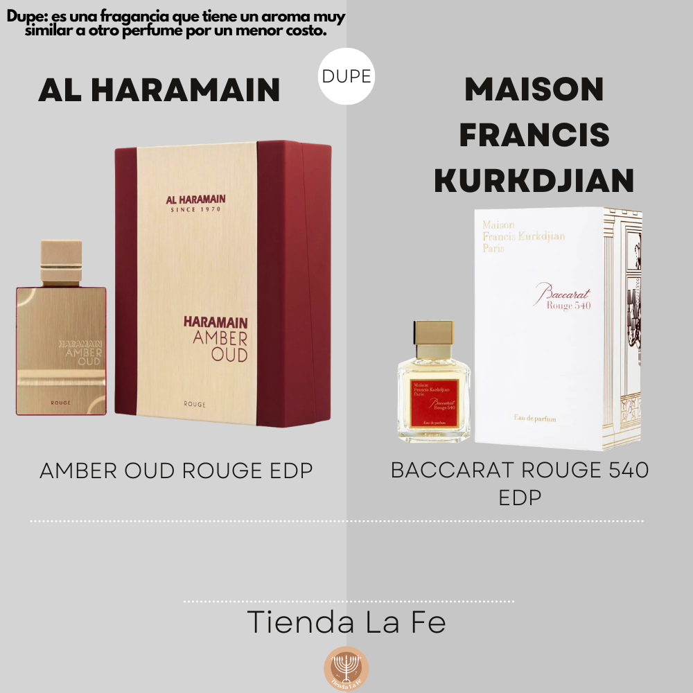 AL HARAMAIN AMBER OUD ROUGE EDP 60ML (U) (DUPE MAISON FRANCIS KURKDJIAN BACCARAT ROUGE 540 EDP)