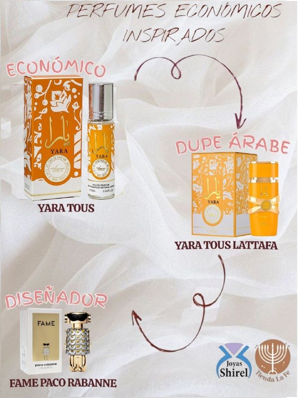 PERFUME ECONOMICO ARABE YARA TOUS 10ML