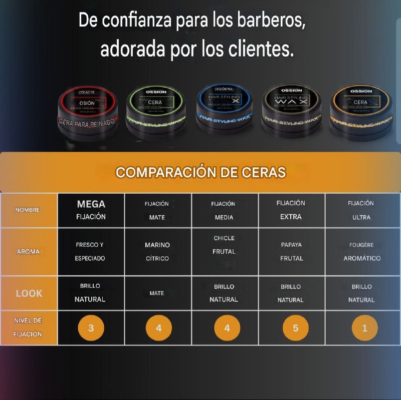 CERA PARA EL CABELLO DE EXTRA FIJACION DA BRILLO Y RESISTENCIA MORFOSE OSSION 150ML
