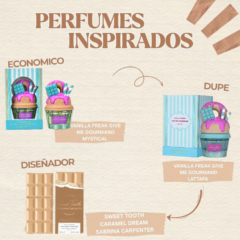 MYSTICAL VANILLA FREAK GIVE ME GOURMAND EDP 30ML (M) (AROMA SIMILAR LATTAFA VANILLA FREAK GIVE ME GOURMAND)