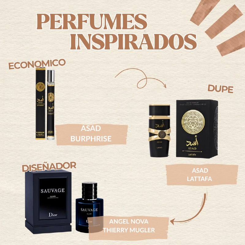 PERFUME EN TUBO PARA HOMBRE ASAD BUPHRISE EDP 35ML (H) (AROMA SIMILAR LATTAFA ASAD)