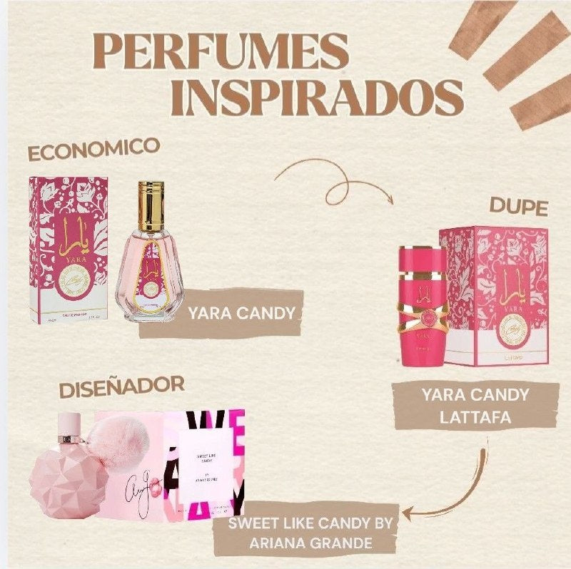 YARA CANDY EDP 50ML (M) (AROMA SIMILAR LATTAFA YARA CANDY)