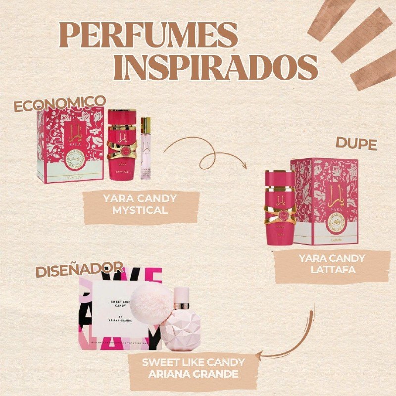 SET MYSTICAL YARA CANDY EDP 100ML, EDP 20ML (M) (AROMA SIMILAR LATTAFA YARA CANDY)