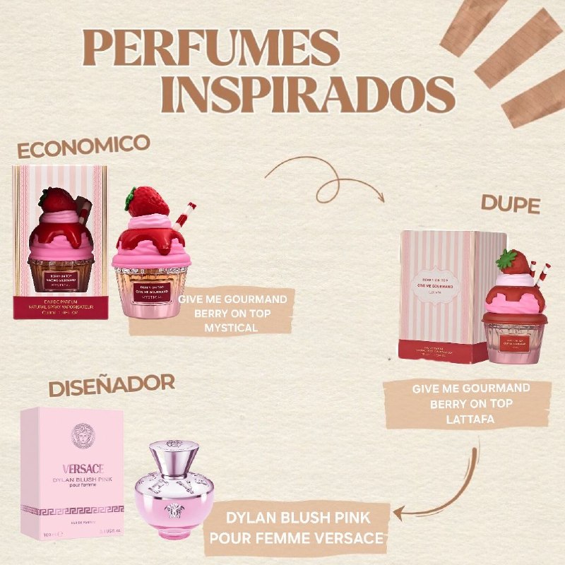 MYSTICAL GIVE ME GOURMAND BERRY ON TOP EDP 30ML (M) (AROMA SIMILAR LATTAFA GIVE ME GOURMAND BERRY ON TOP)