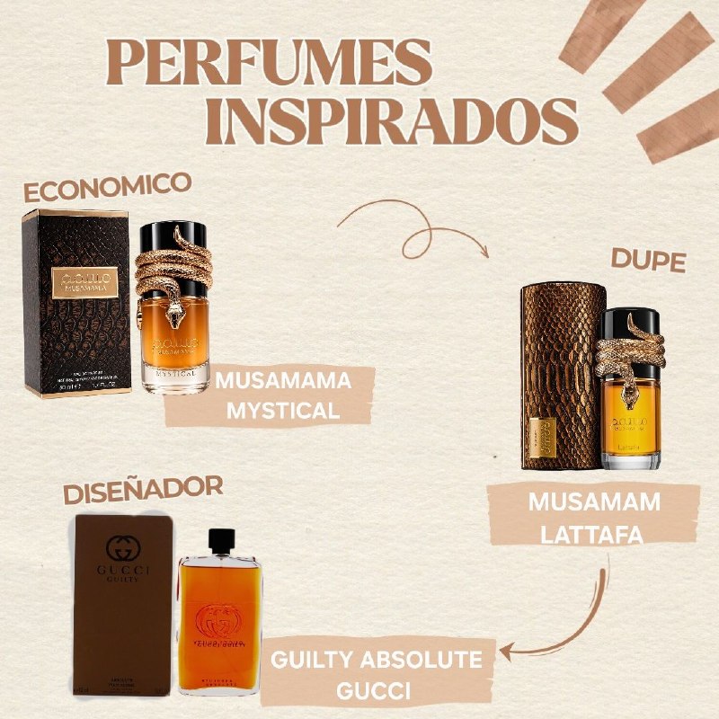 MYSTICAL MUSAMAMA EDP 50ML (H) (AROMA SIMILAR LATTAFA MUSAMAM)